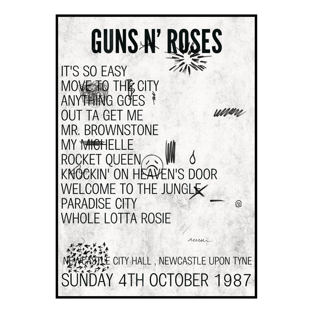 Guns N’ Roses Newcastle upon Tyne 4th October 1987 Setlist poster