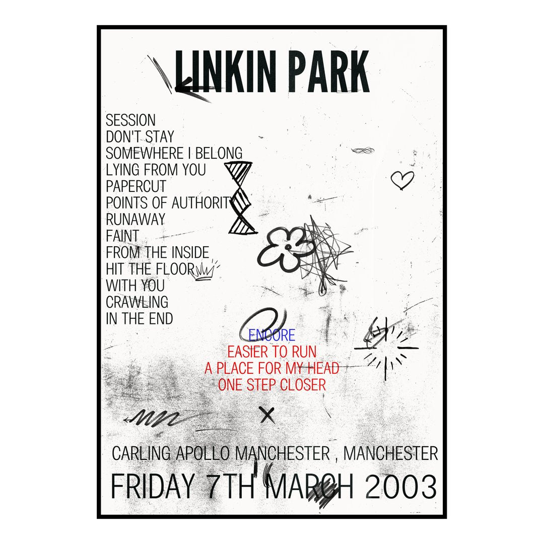 Linkin Park Manchester 7th March 2003 Setlist poster