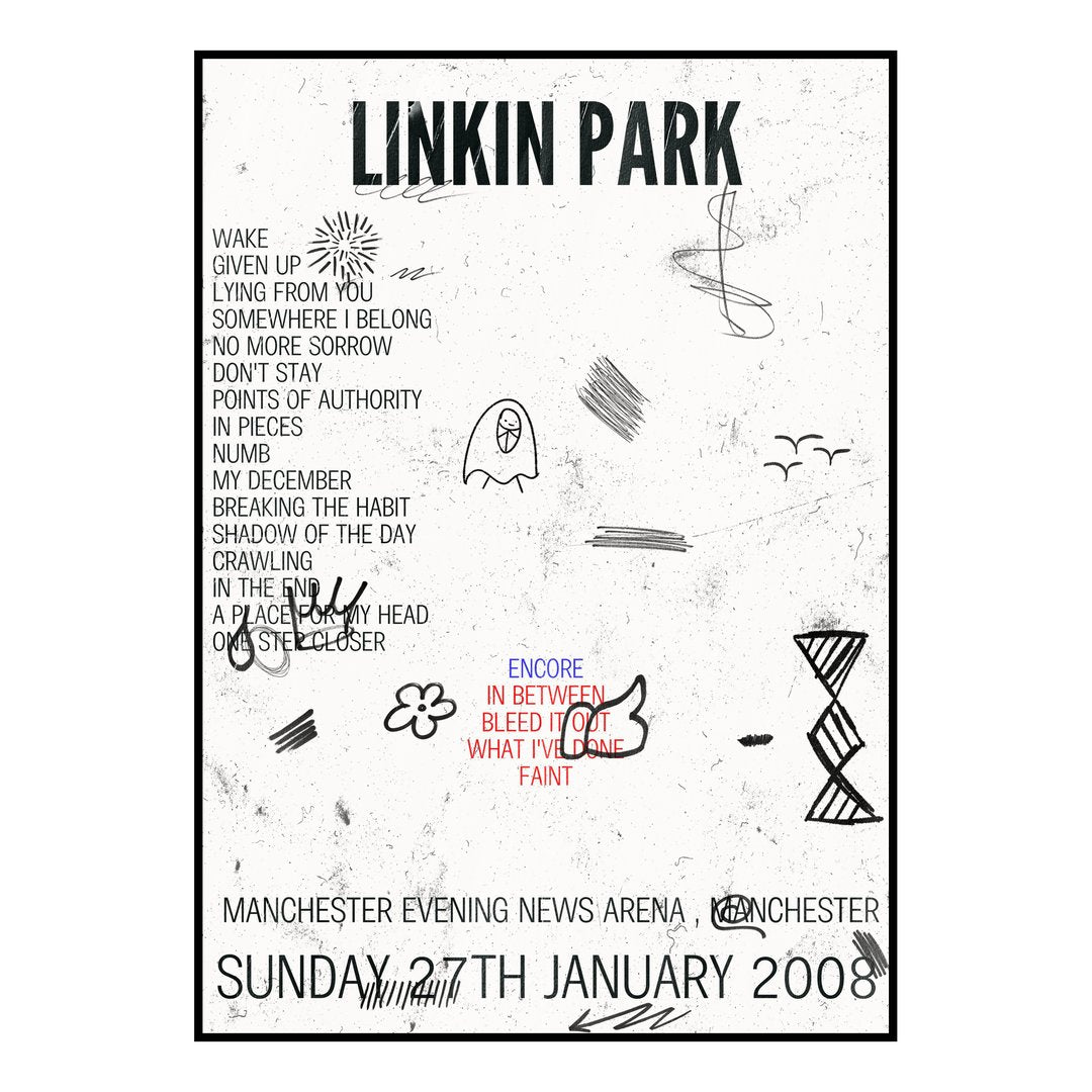 Linkin Park Manchester 27th January 2008 Setlist poster