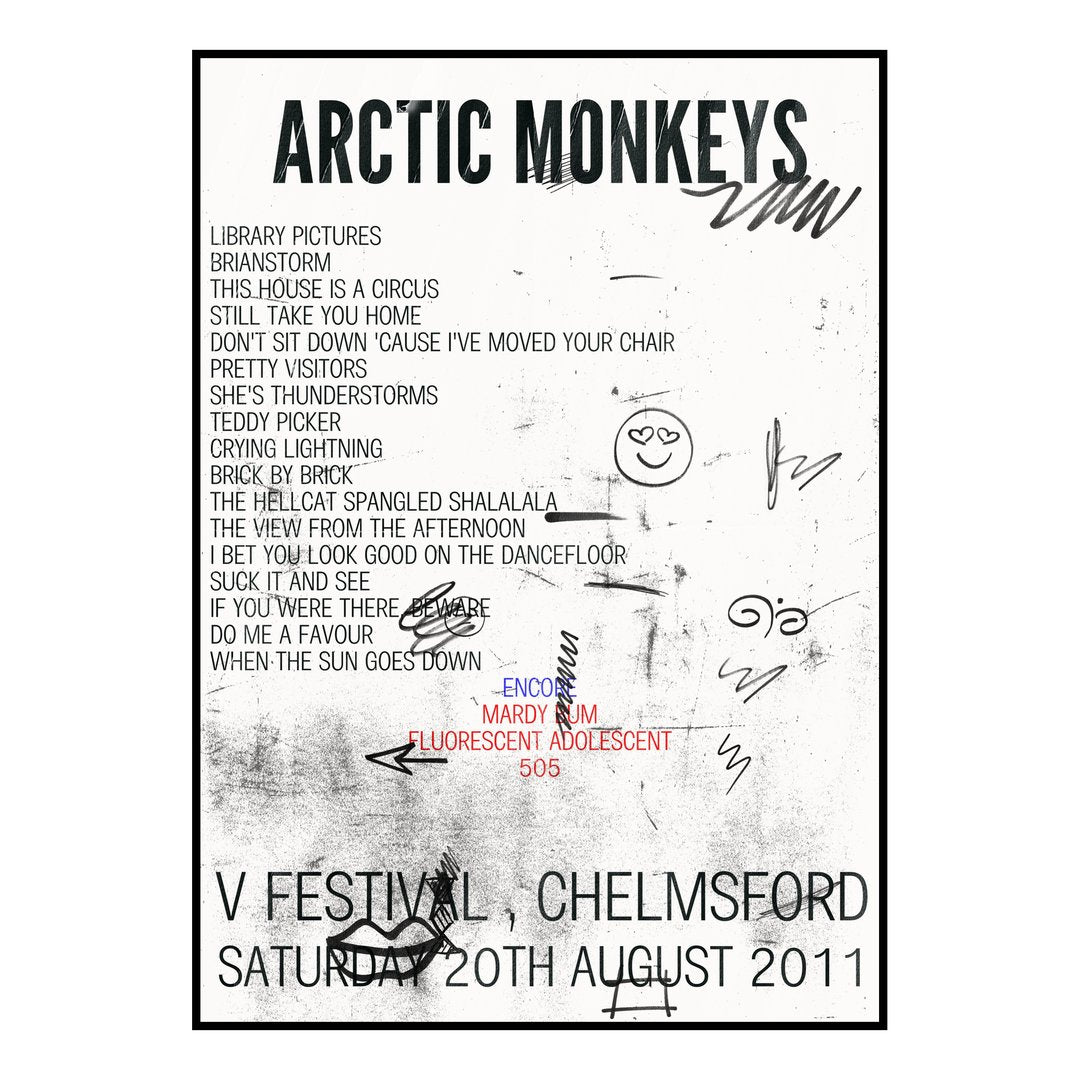 Arctic Monkeys Chelmsford 20th August 2011 Setlist poster