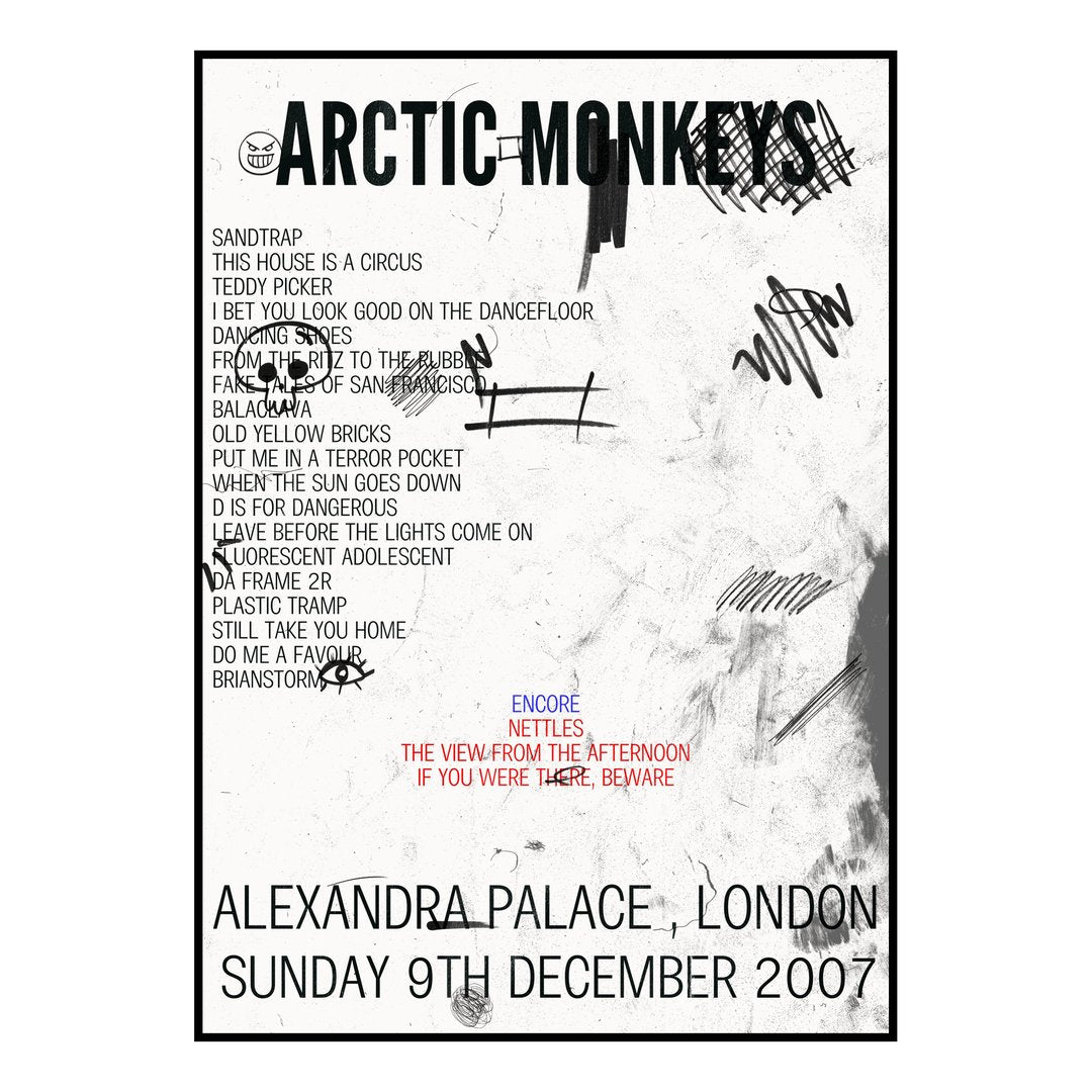 Arctic Monkeys London 9th December 2007 Setlist poster