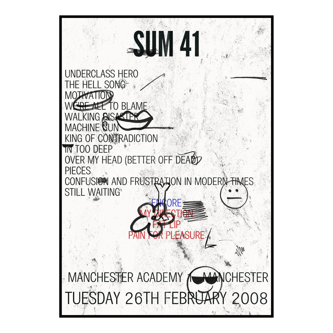 Sum 41 Manchester 26th February 2008 Setlist poster