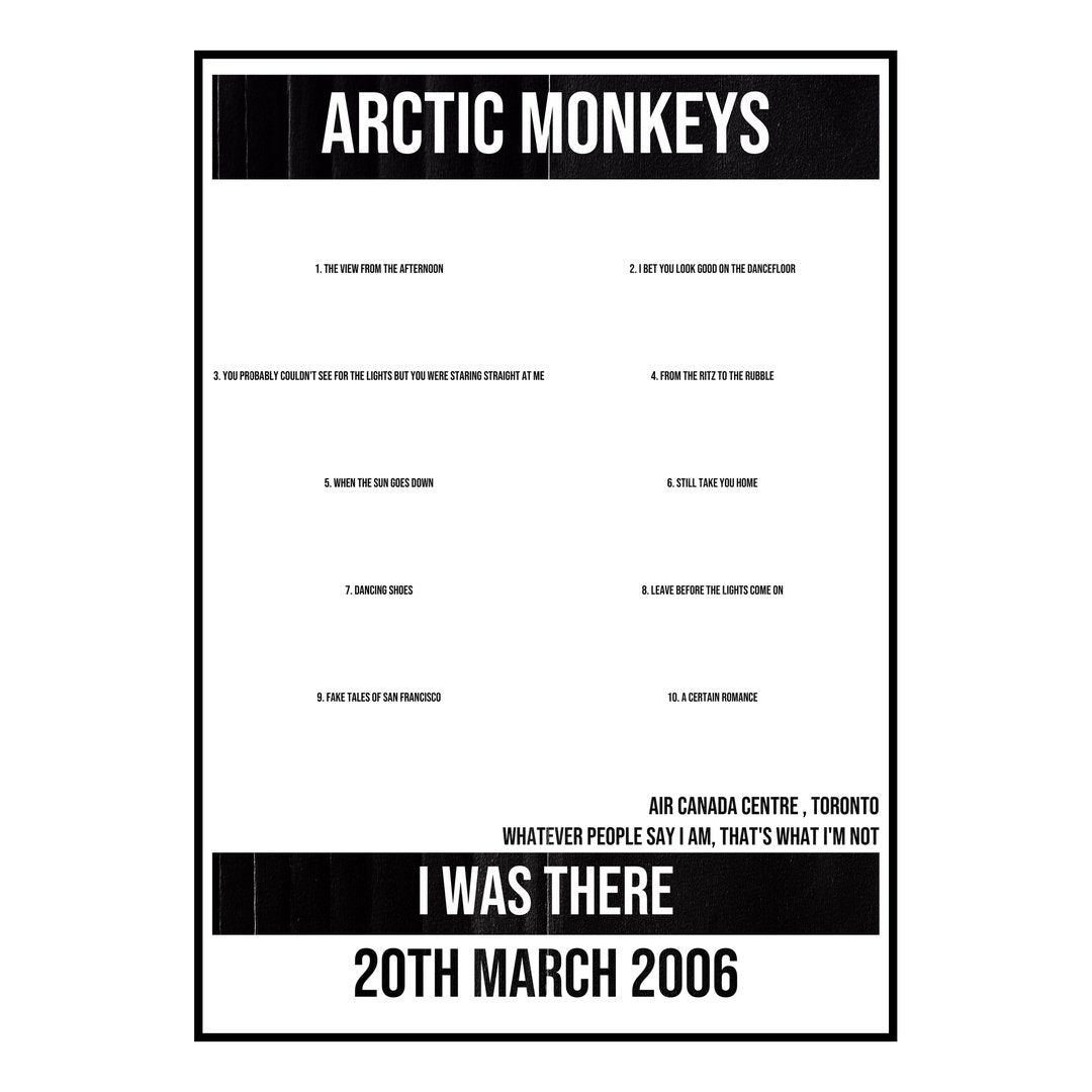 Arctic Monkeys Toronto 20th March 2006 Setlist poster