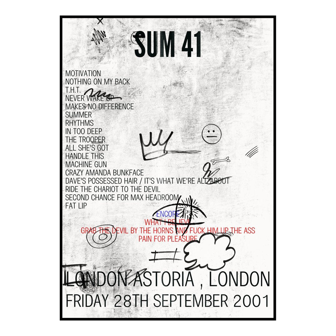 Sum 41 London 28th September 2001 Setlist poster