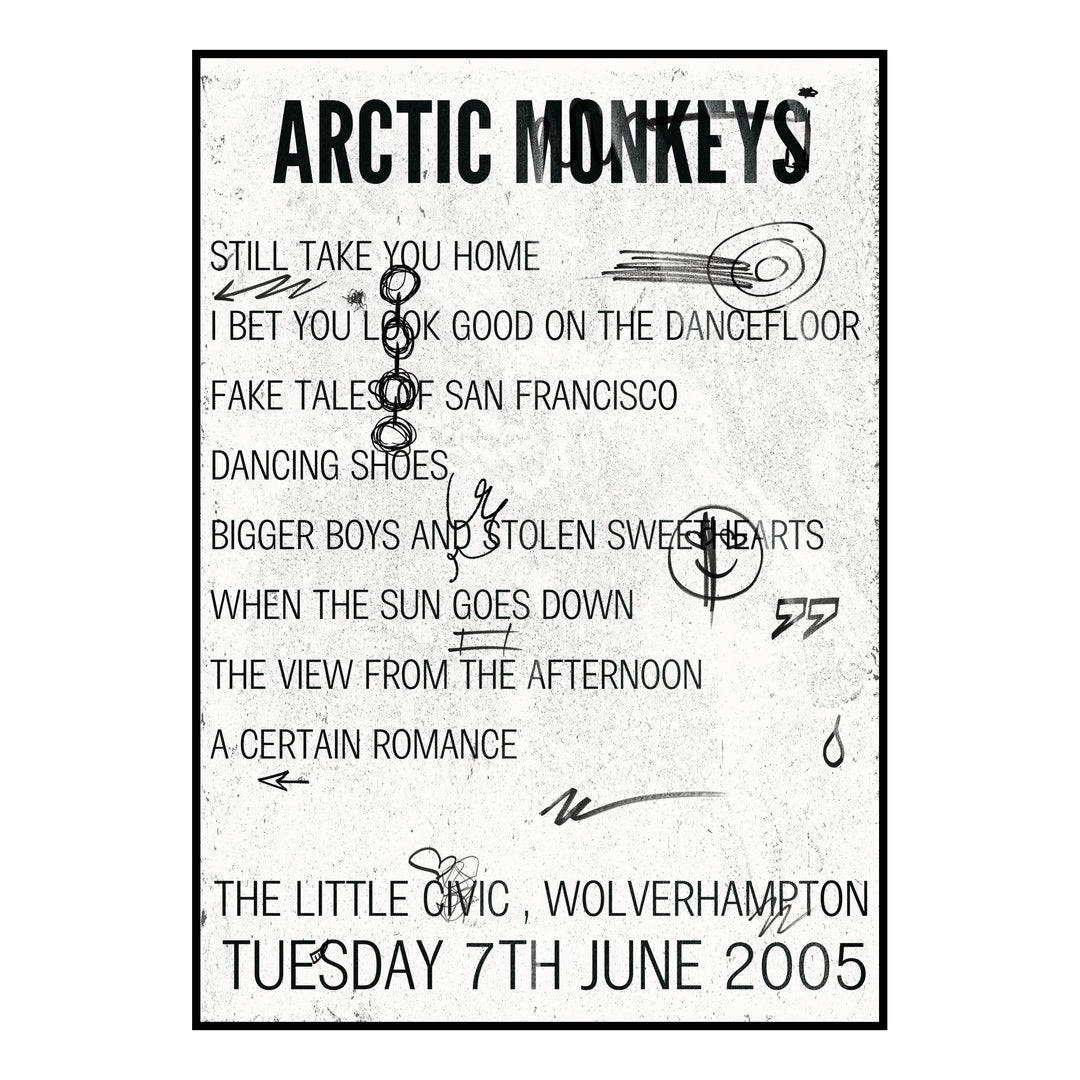 Arctic Monkeys Wolverhampton 7th June 2005 Setlist poster