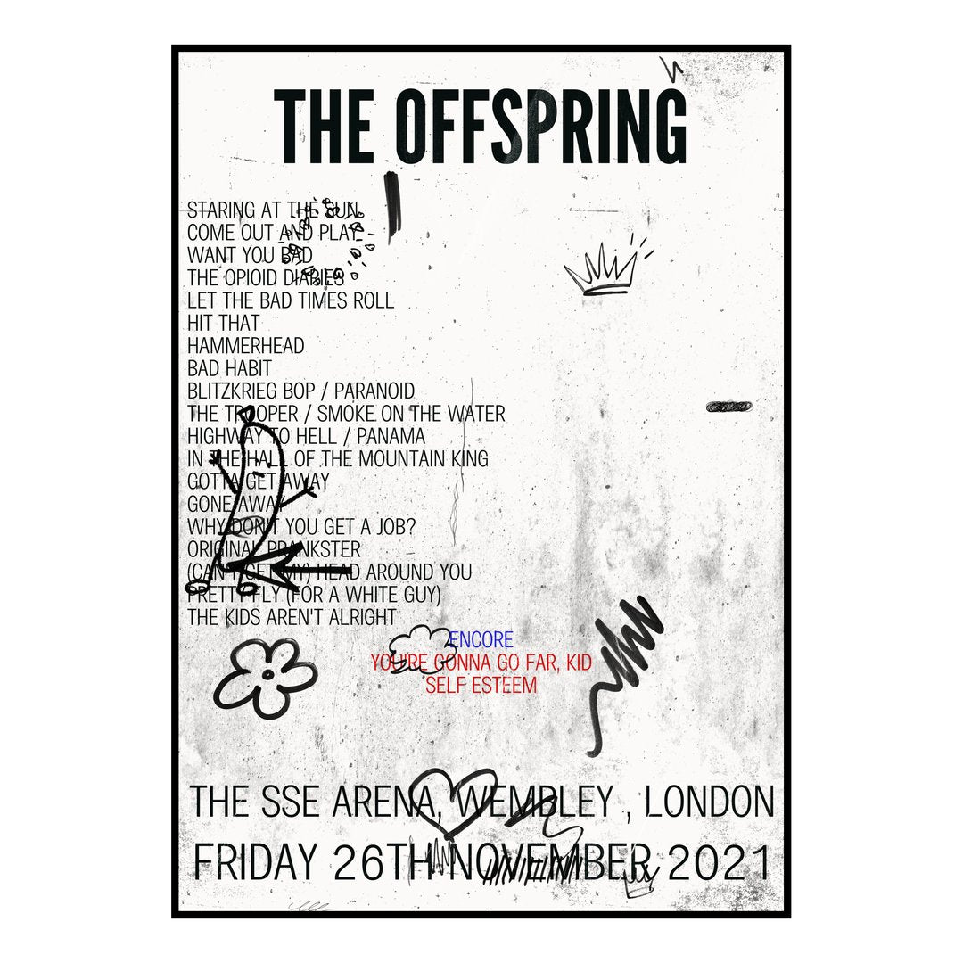 The Offspring London 26th November 2021 Setlist poster