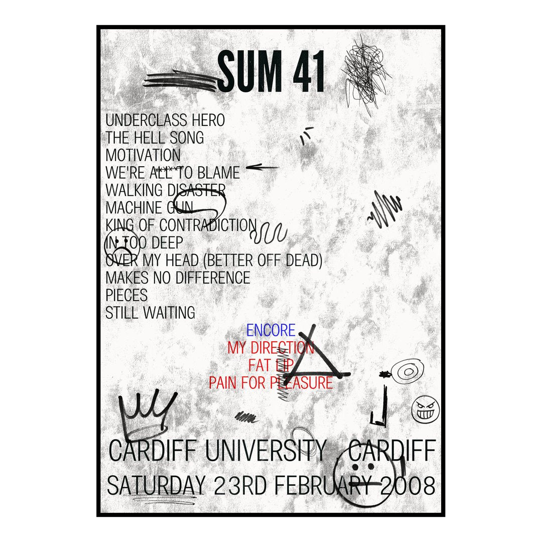 Sum 41 Cardiff 23rd February 2008 Setlist poster