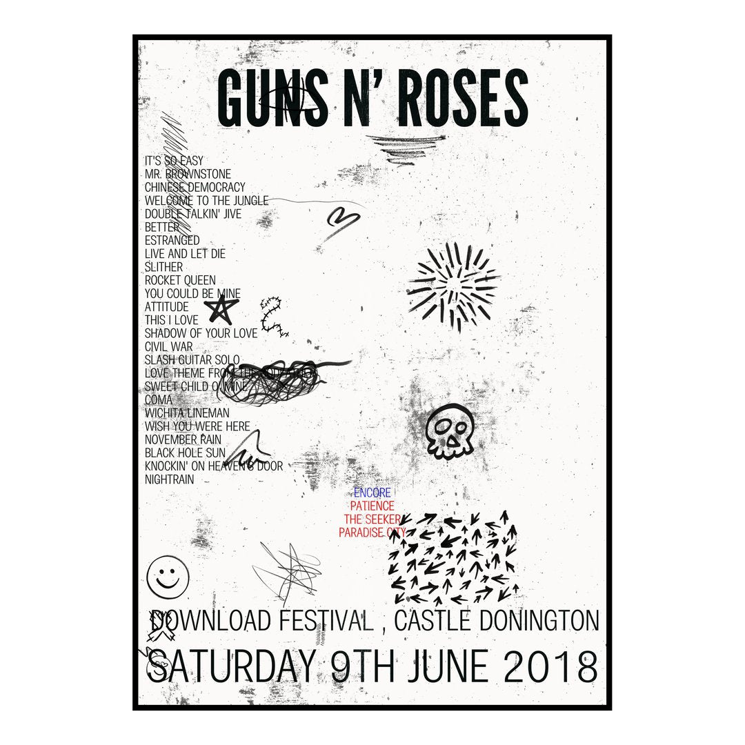 Guns N’ Roses Castle Donington 9th June 2018 Setlist poster