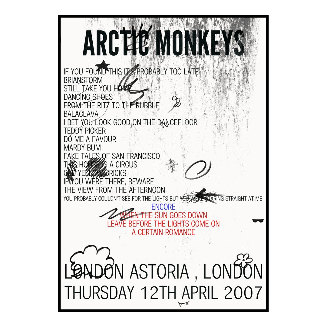 Arctic Monkeys London 12th April 2007 Setlist poster