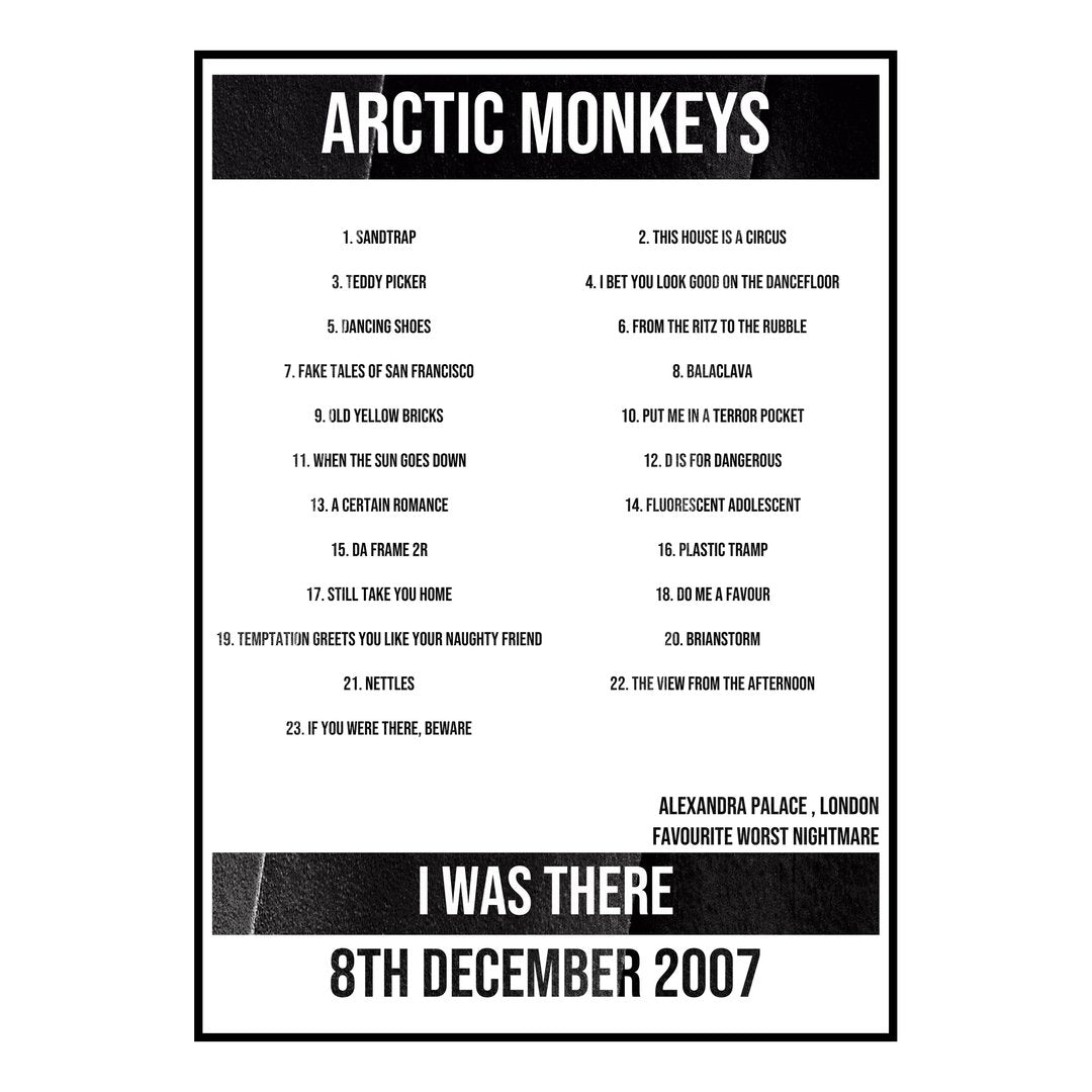 Arctic Monkeys London 8th December 2007 Setlist poster
