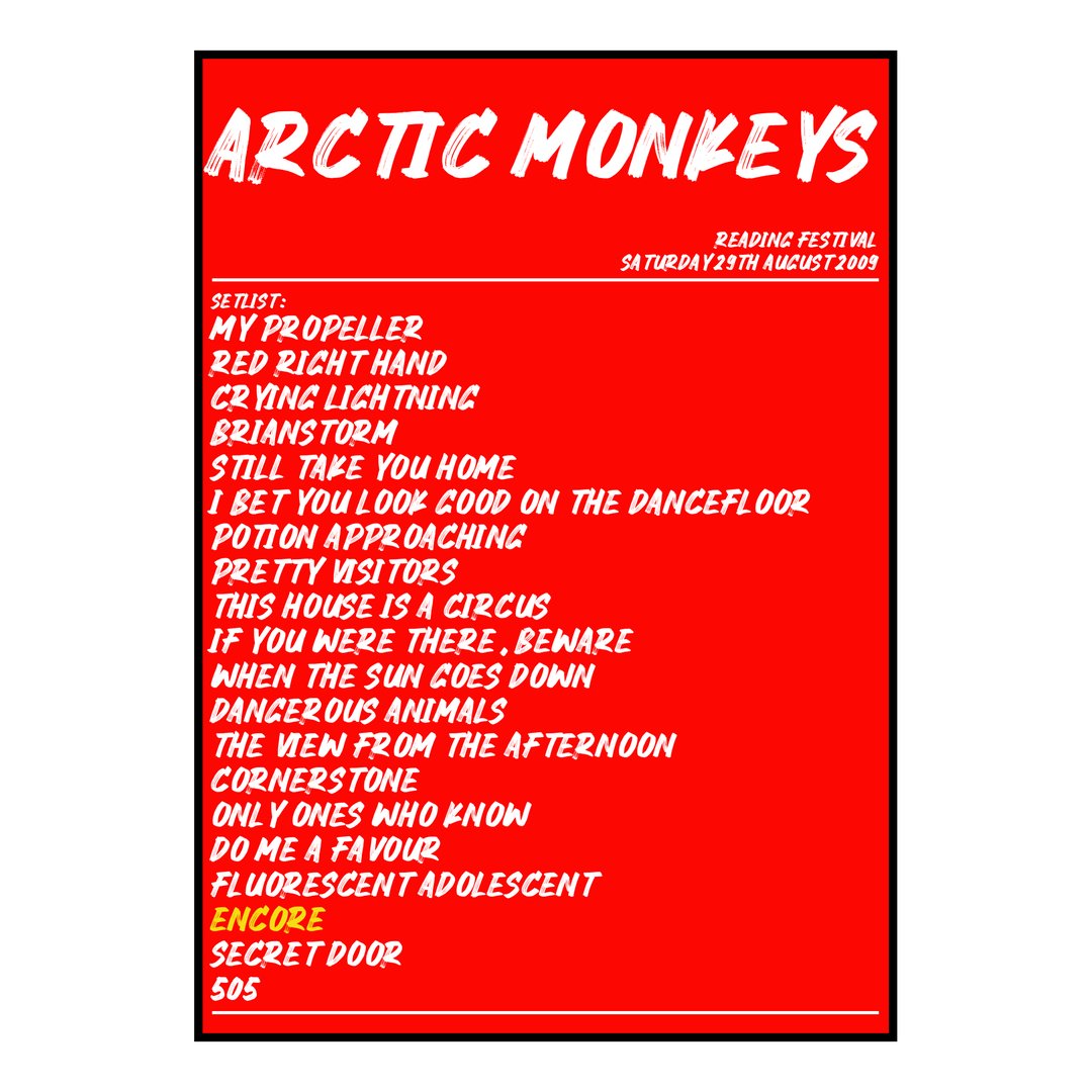 Arctic Monkeys Reading 29th August 2009 Setlist poster