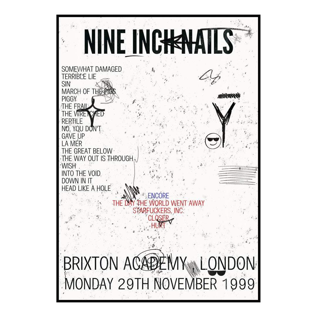 Nine Inch Nails London 29th November 1999 Setlist poster