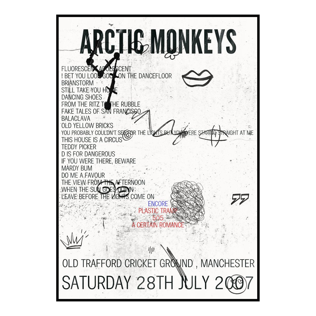 Arctic Monkeys Manchester 28th July 2007 Setlist poster