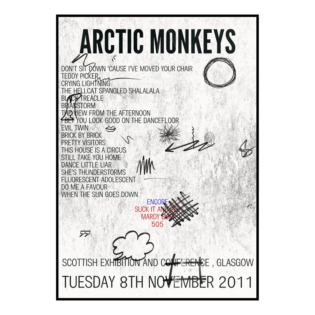 Arctic Monkeys Glasgow 8th November 2011 Setlist poster