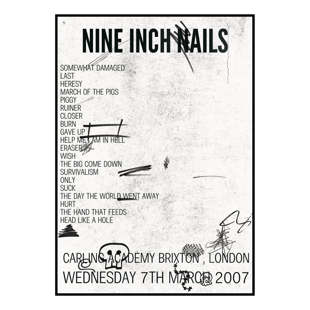 Nine Inch Nails London 7th March 2007 Setlist poster