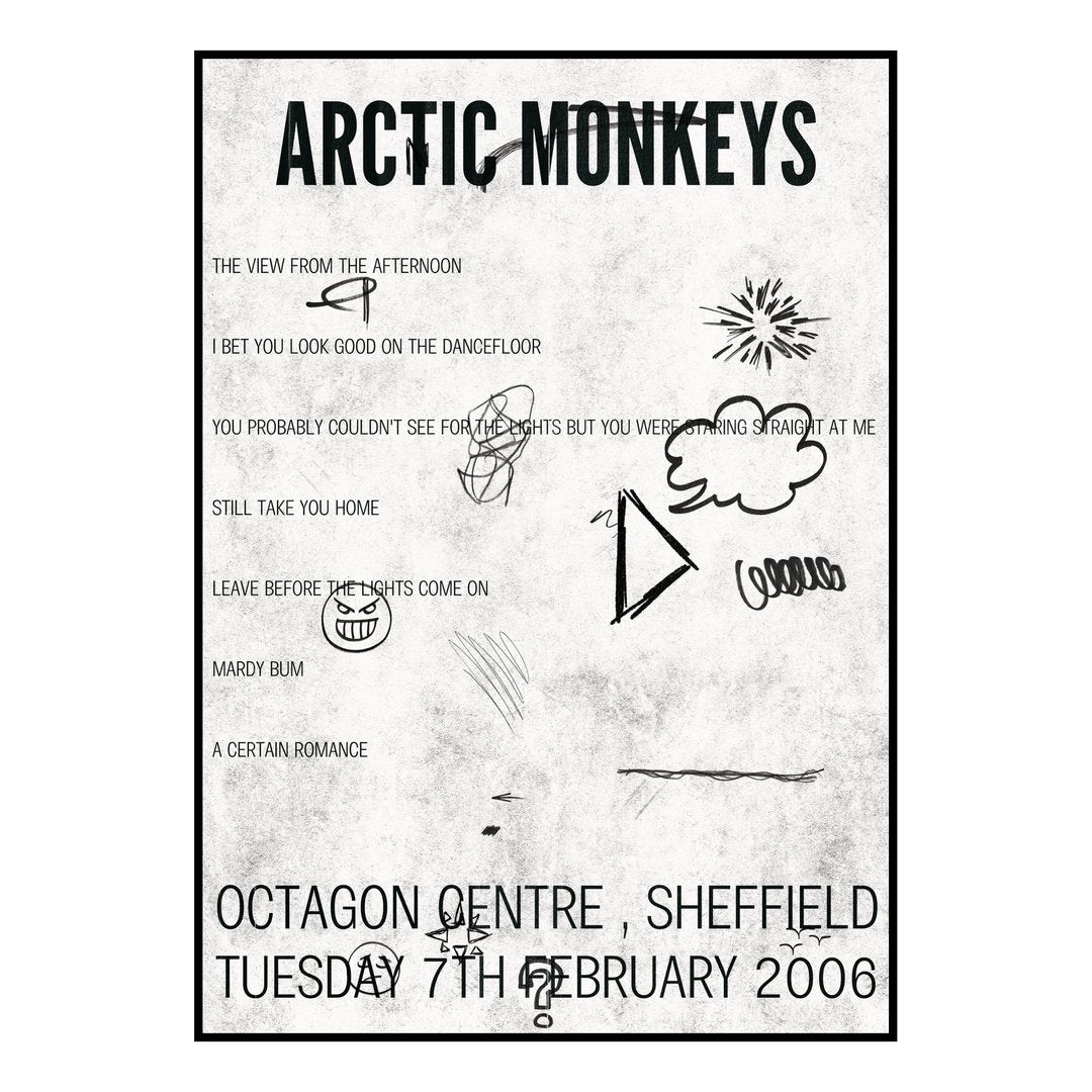 Arctic Monkeys Sheffield 7th February 2006 Setlist poster