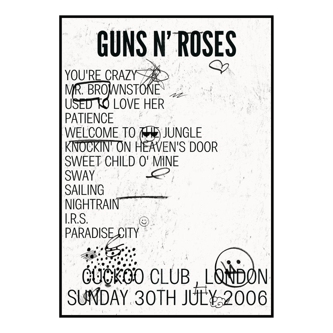 Guns N’ Roses London 30th July 2006 Setlist poster