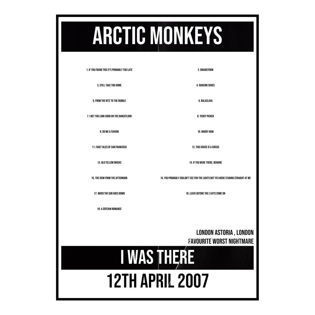 Arctic Monkeys London 12th April 2007 Setlist poster
