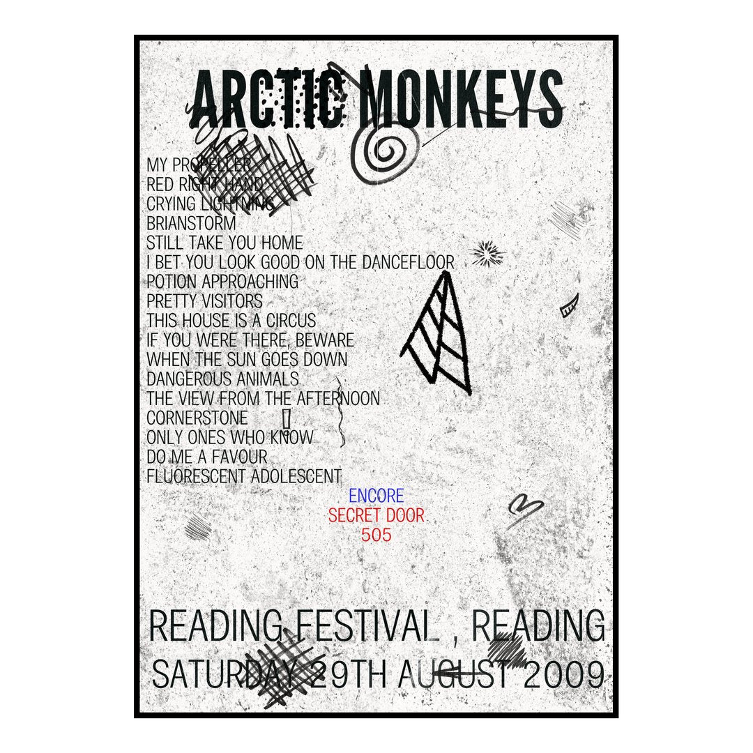 Arctic Monkeys Reading 29th August 2009 Setlist poster