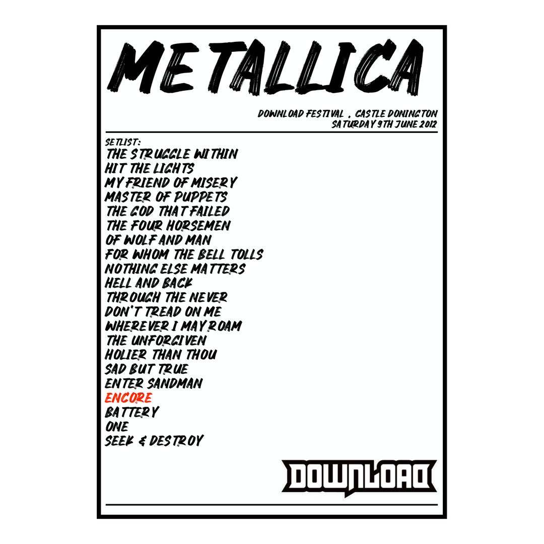 Metallica Castle Donington 9th June 2012 Setlist poster
