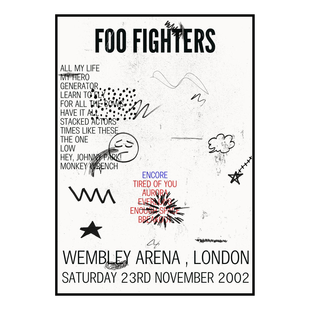 Foo Fighters London 23rd November 2002 Setlist poster