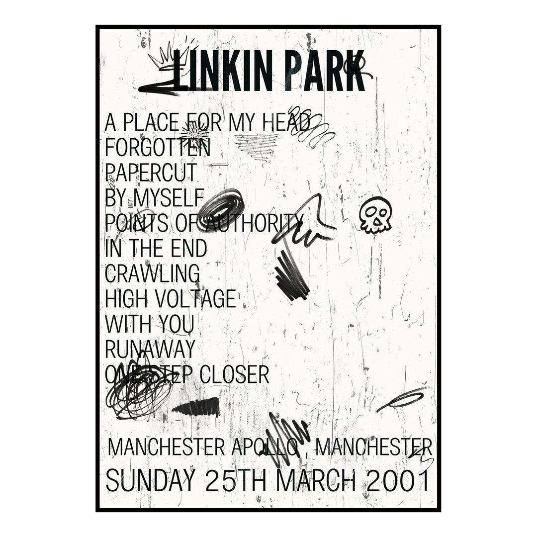 Linkin Park Manchester 25th March 2001 Setlist poster