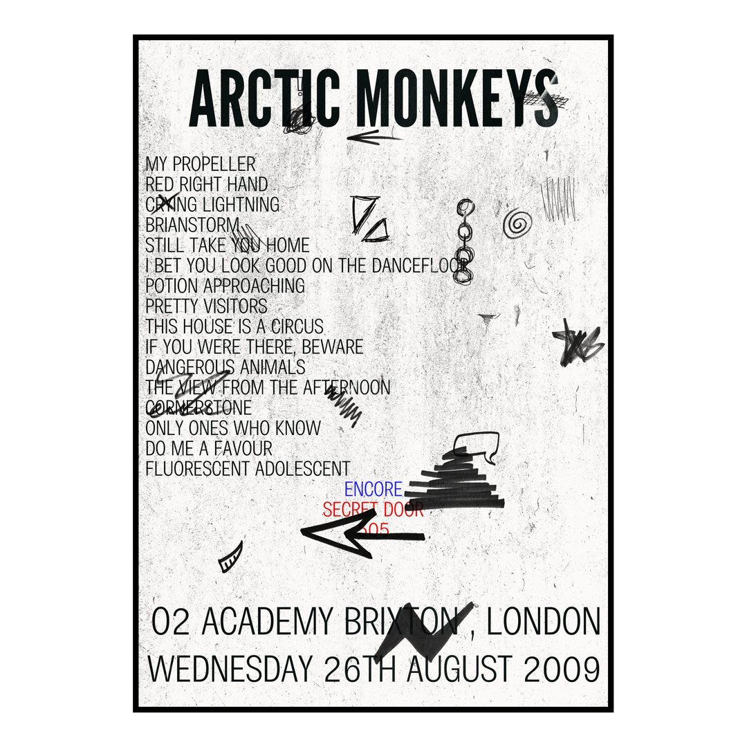 Arctic Monkeys London 26th August 2009 Setlist poster