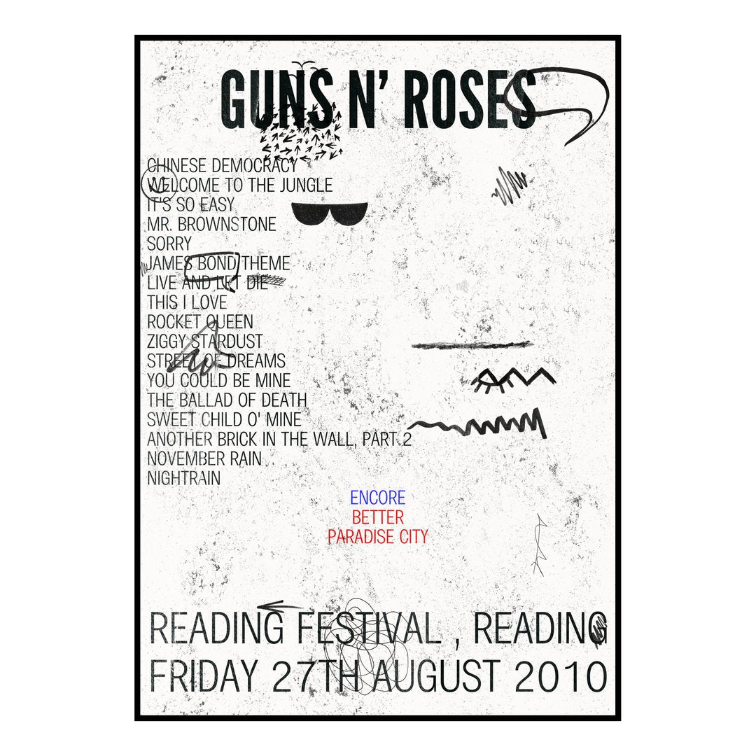 Guns N’ Roses Reading 27th August 2010 Setlist poster