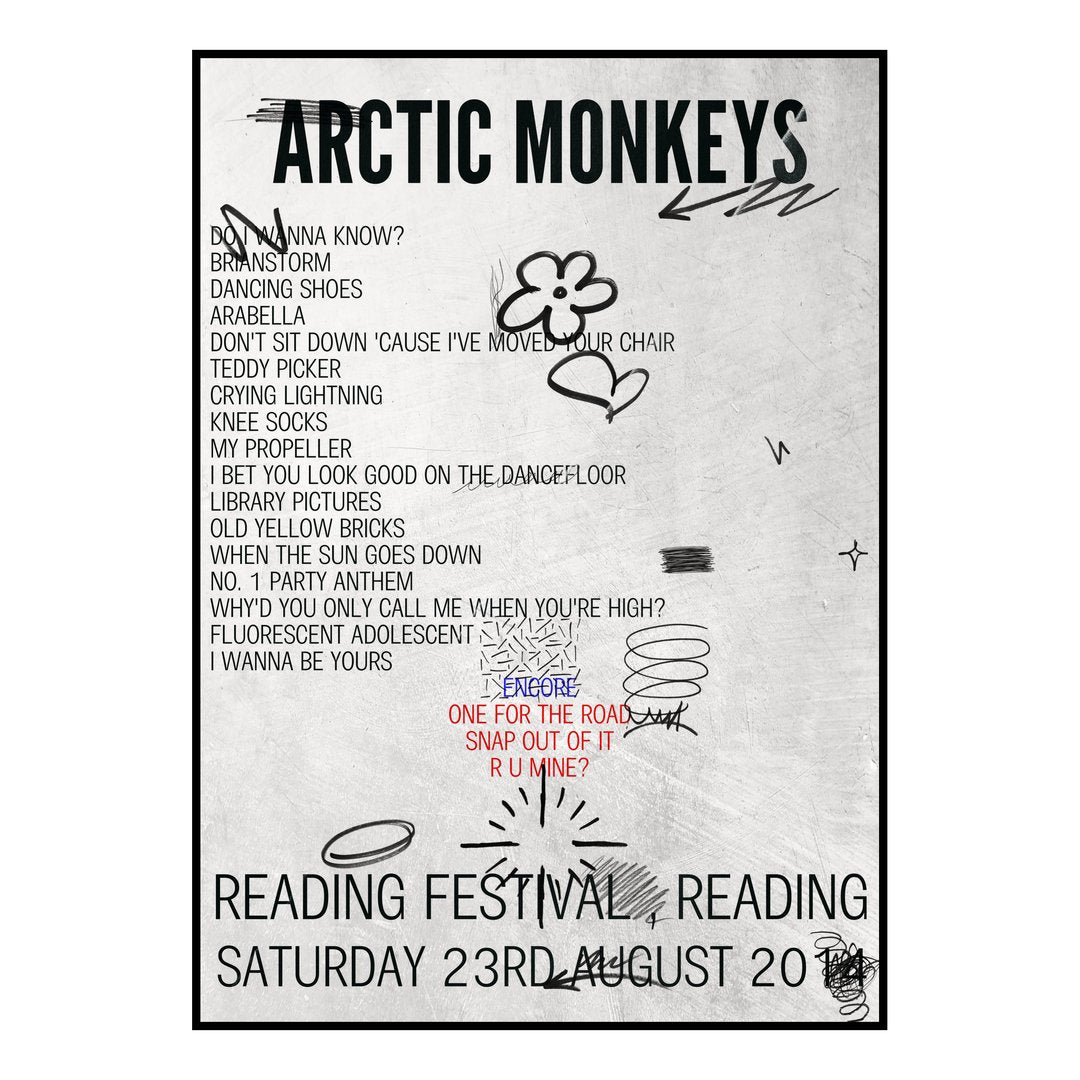 Arctic Monkeys Reading 23rd August 2014 Setlist poster
