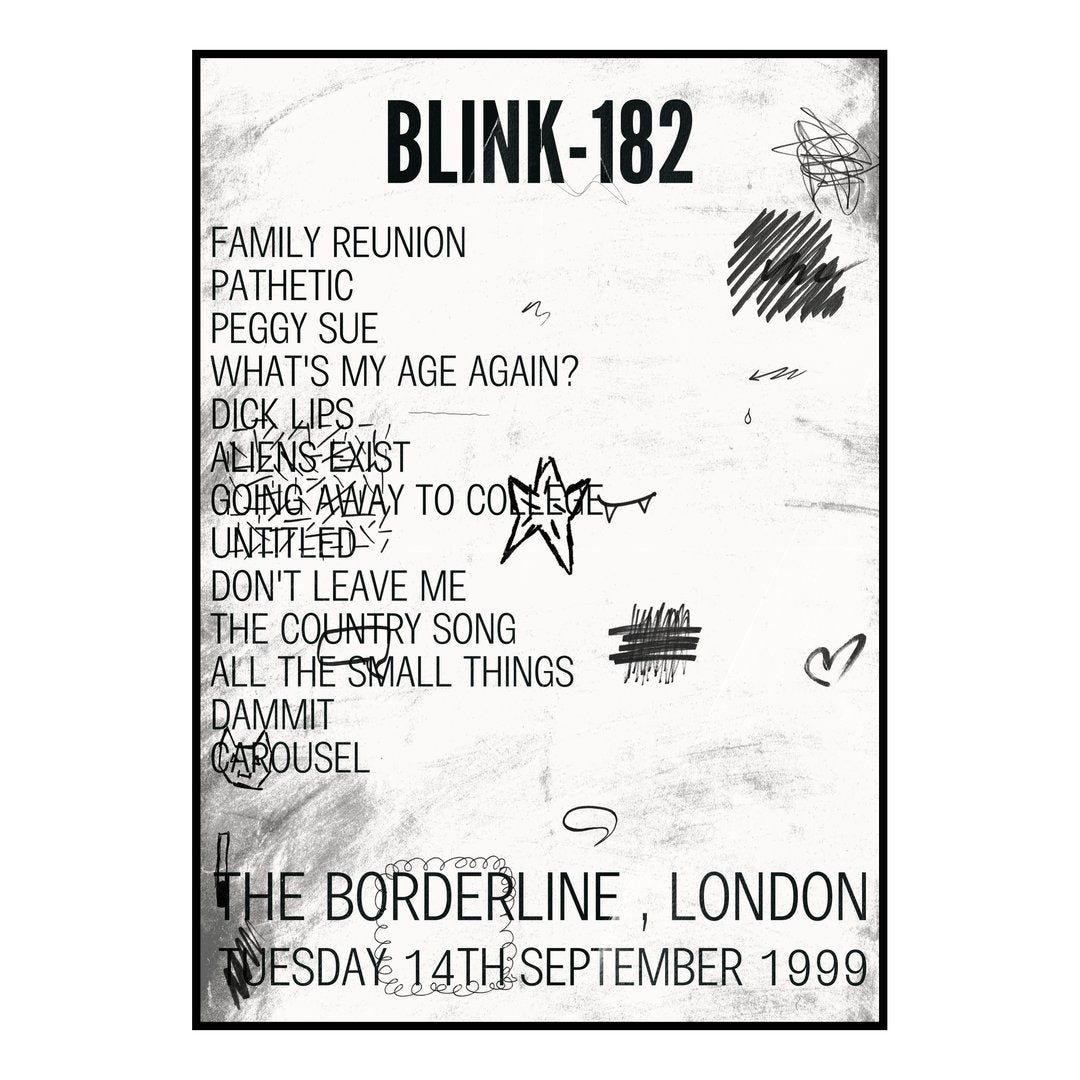 blink‐182 London 14th September 1999 Setlist poster