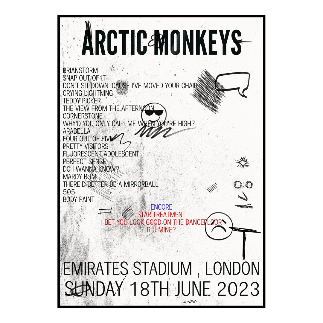 Arctic Monkeys London 18th June 2023 Setlist poster