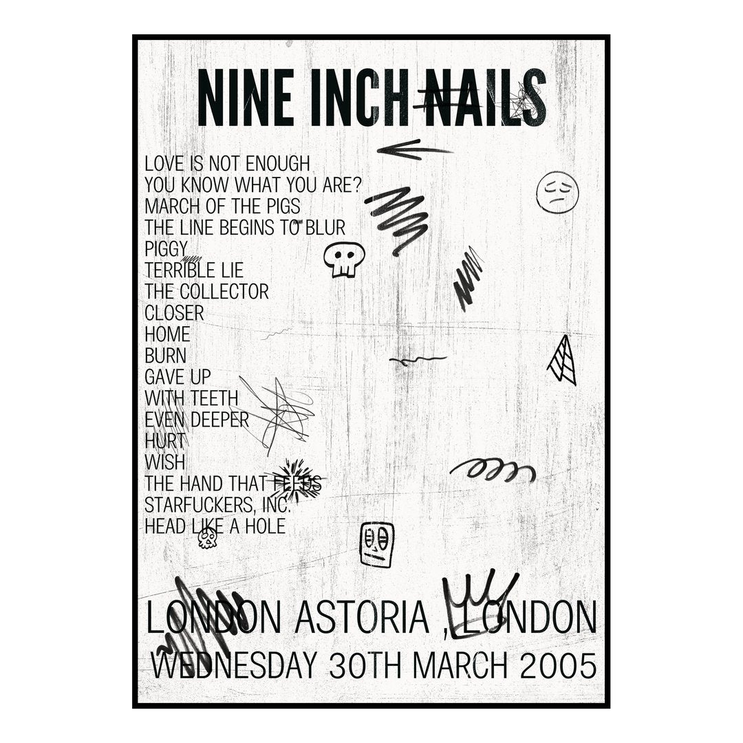 Nine Inch Nails London 30th March 2005 Setlist poster