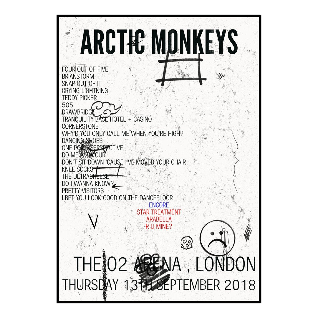 Arctic Monkeys London 13th September 2018 Setlist poster