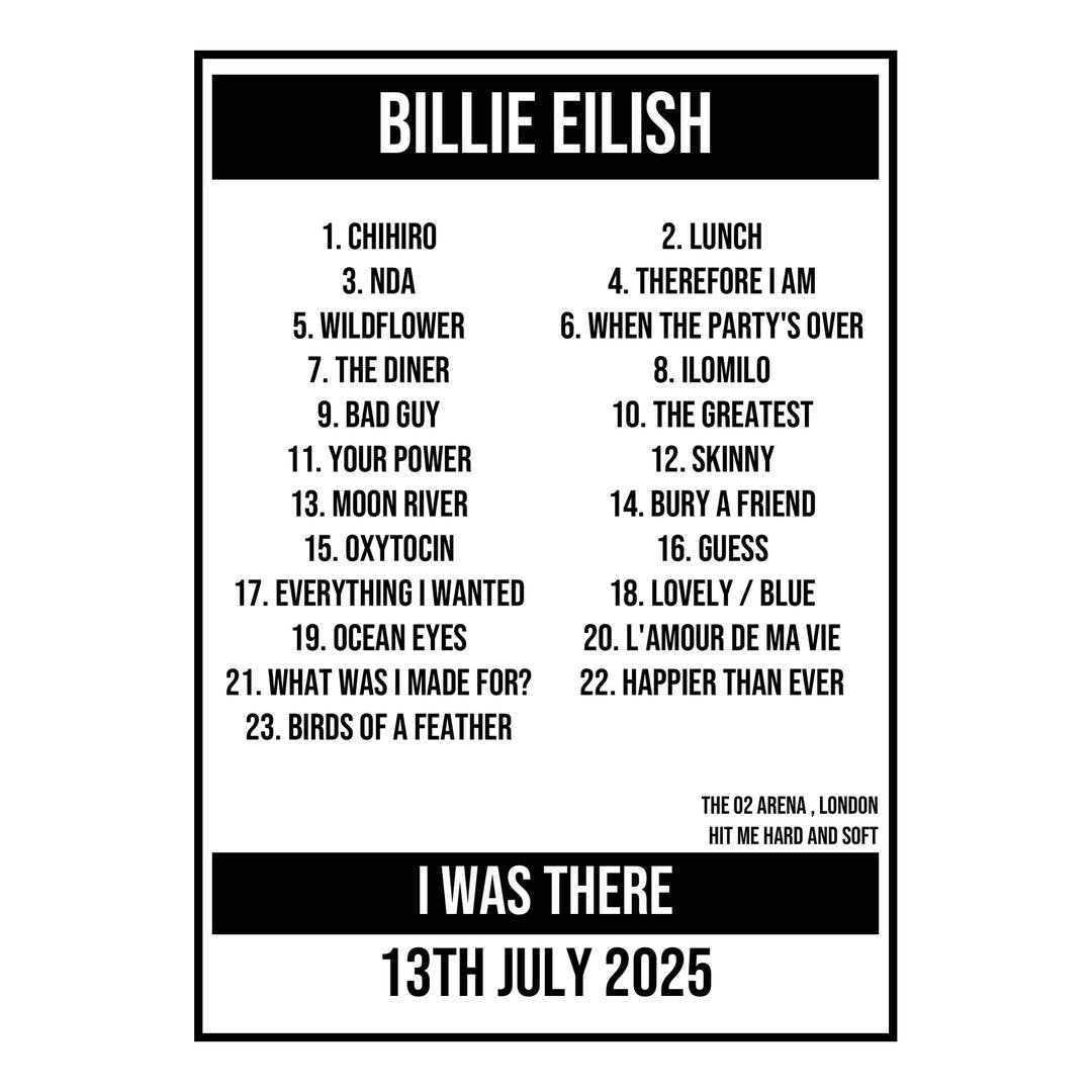 A Setlist Poster Featuring Billie Eilish Gig from London in 2025
