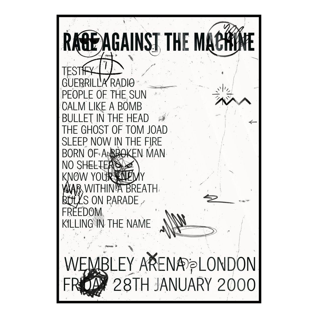 Rage Against the Machine London 28th January 2000 Setlist poster