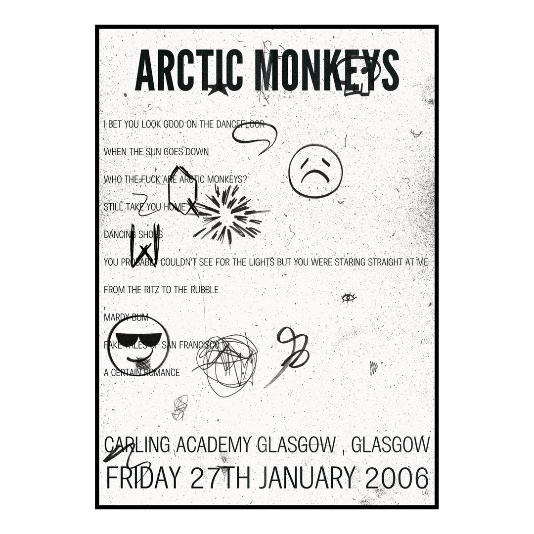 Arctic Monkeys Glasgow 27th January 2006 Setlist poster