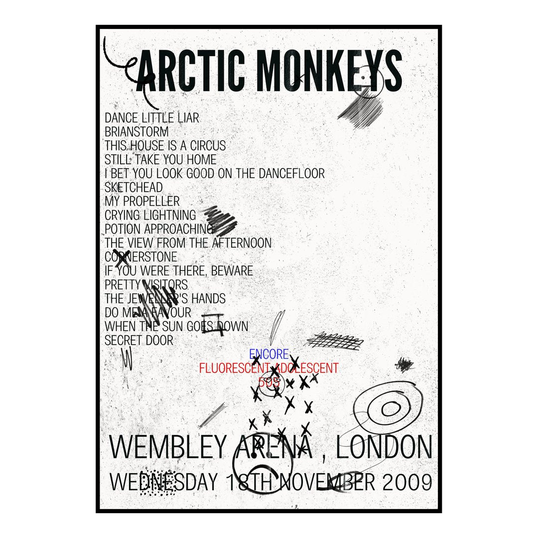 Arctic Monkeys London 18th November 2009 Setlist poster