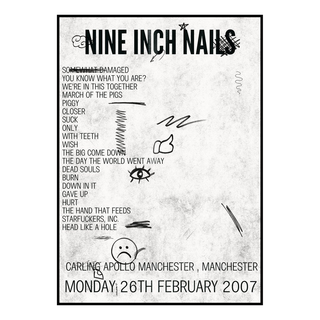 Nine Inch Nails Manchester 26th February 2007 Setlist poster