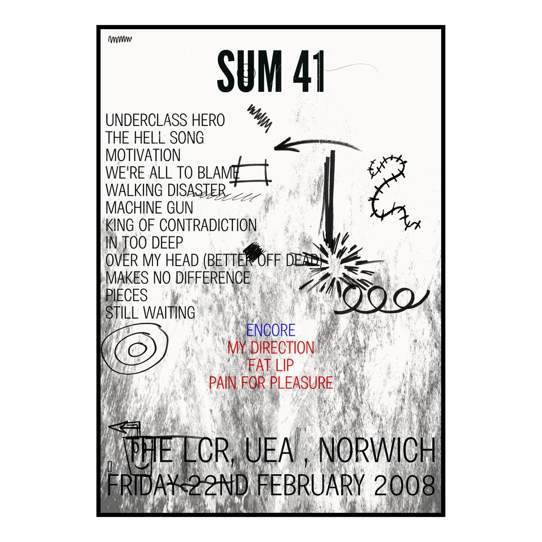 Sum 41 Norwich 22nd February 2008 Setlist poster