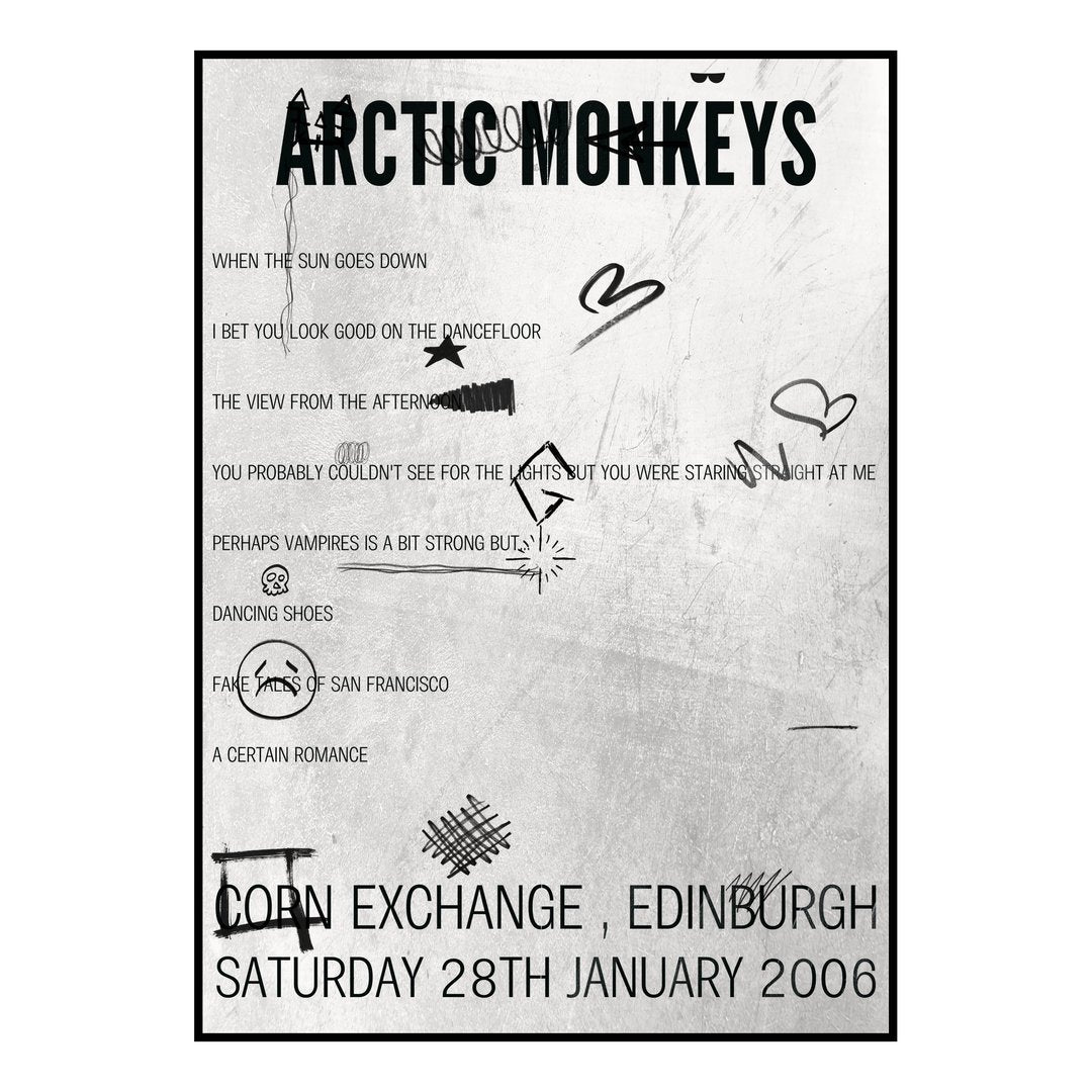 Arctic Monkeys Edinburgh 28th January 2006 Setlist poster