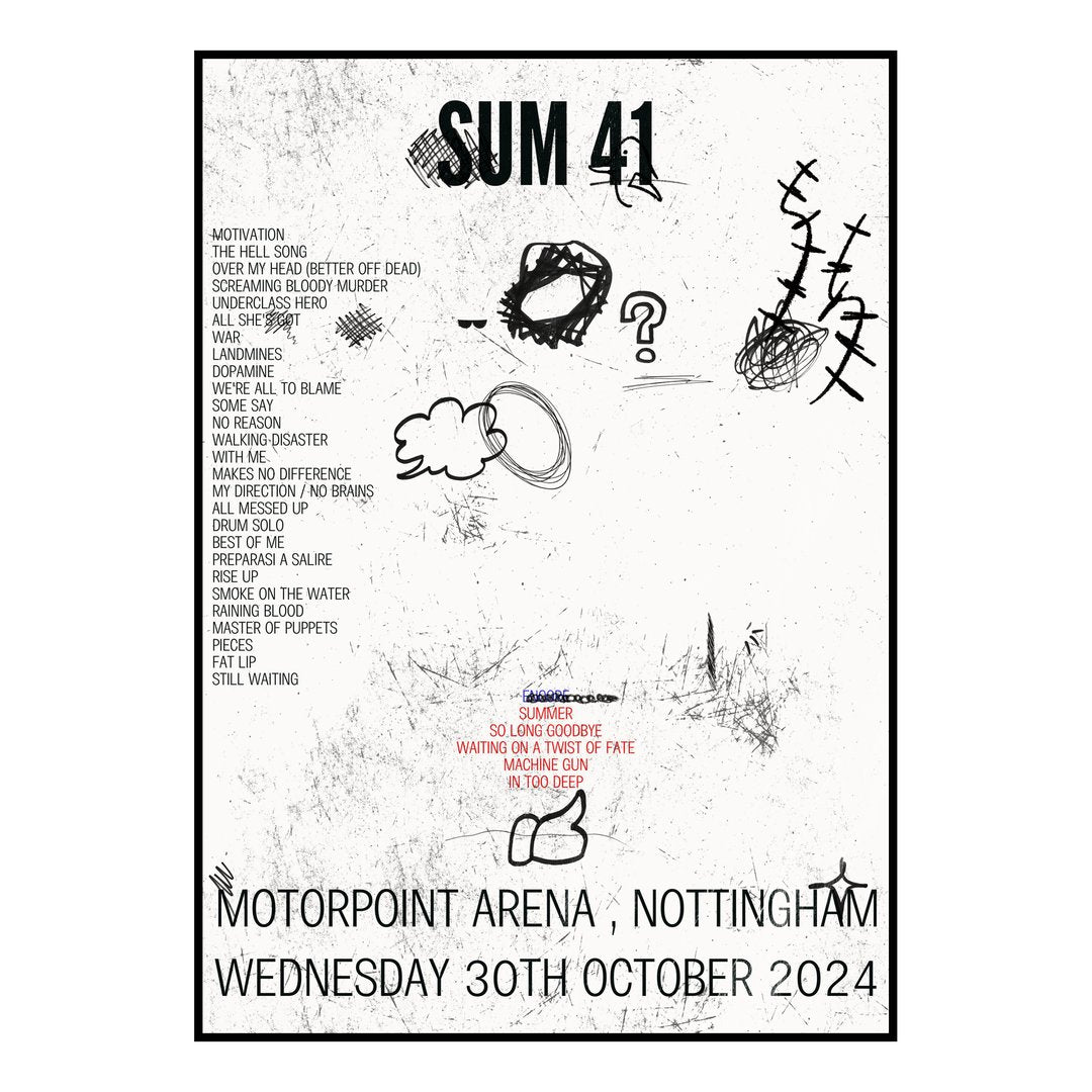 Sum 41 Nottingham 30th October 2024 Setlist poster