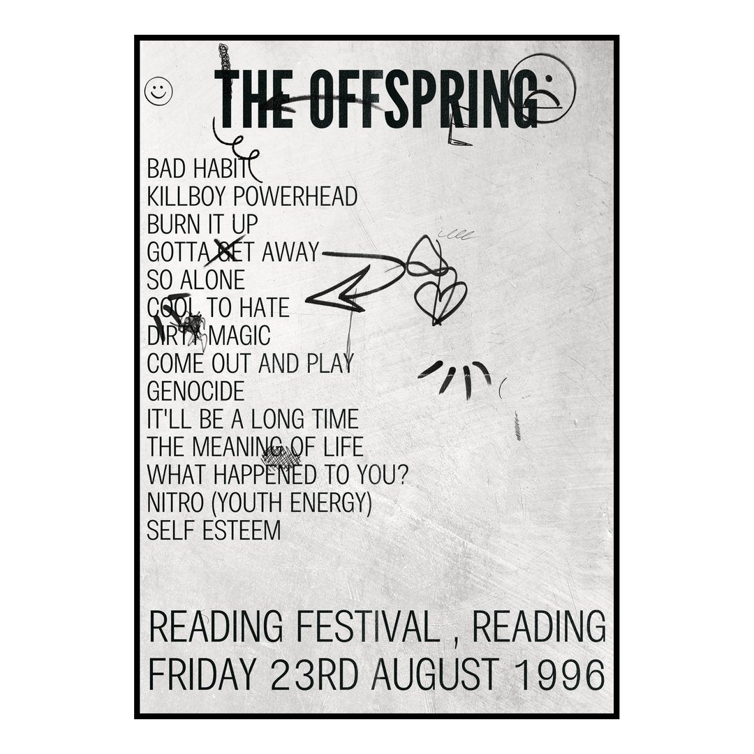 The Offspring Reading 23rd August 1996 Setlist poster