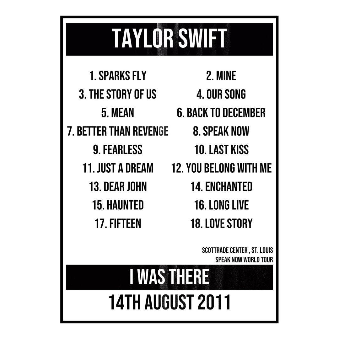 Taylor Swift St. Louis 14th August 2011 Setlist poster