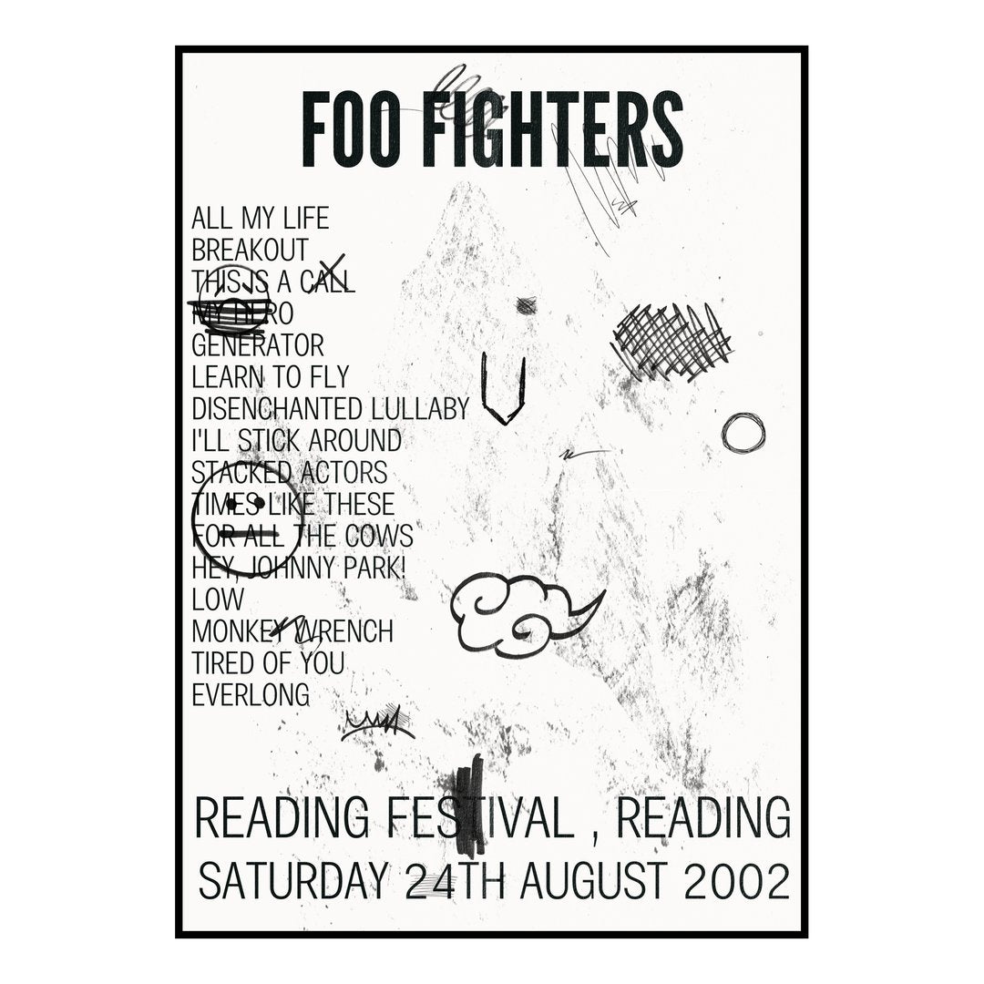 Foo Fighters Reading 24th August 2002 Setlist poster