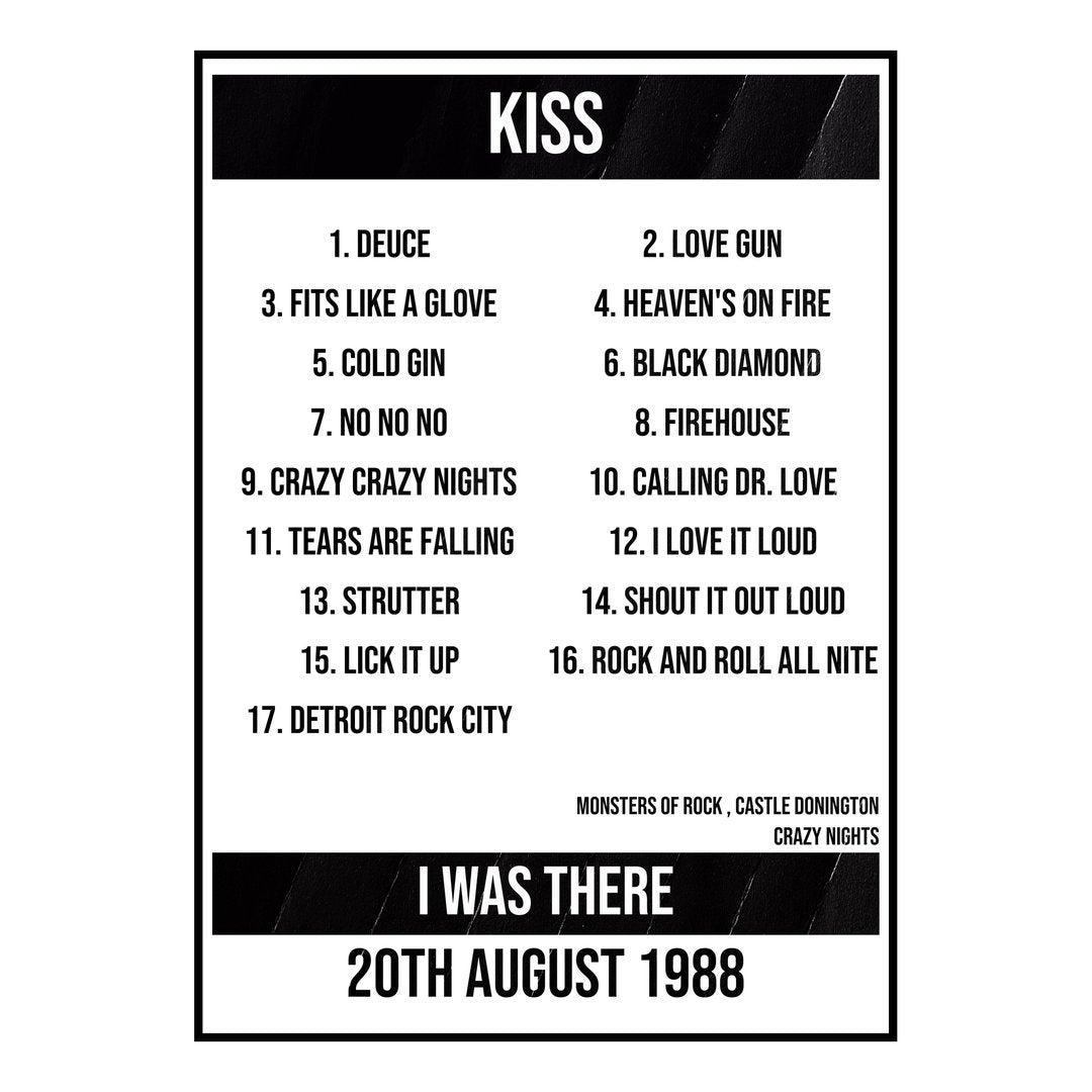 KISS Castle Donington 20th August 1988 Setlist poster