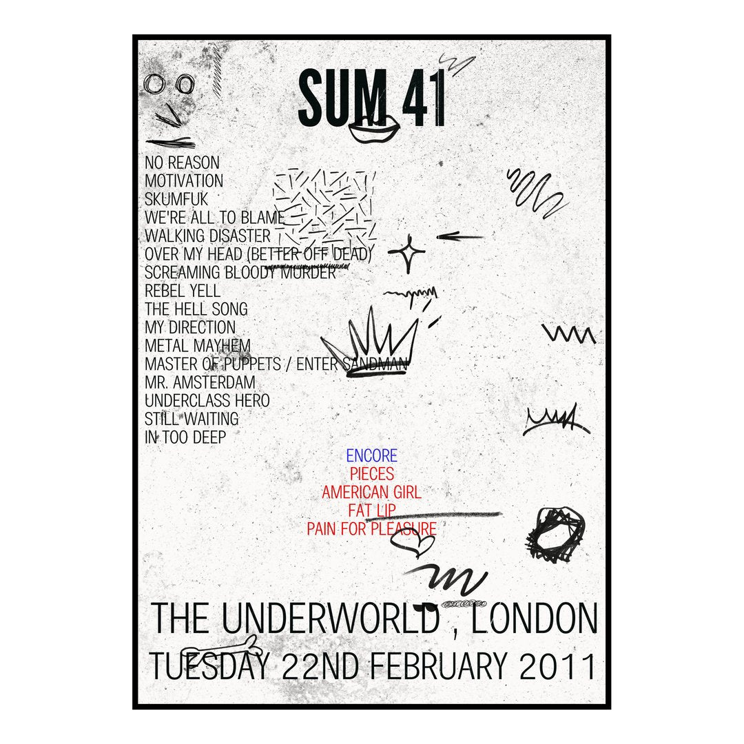Sum 41 London 22nd February 2011 Setlist poster