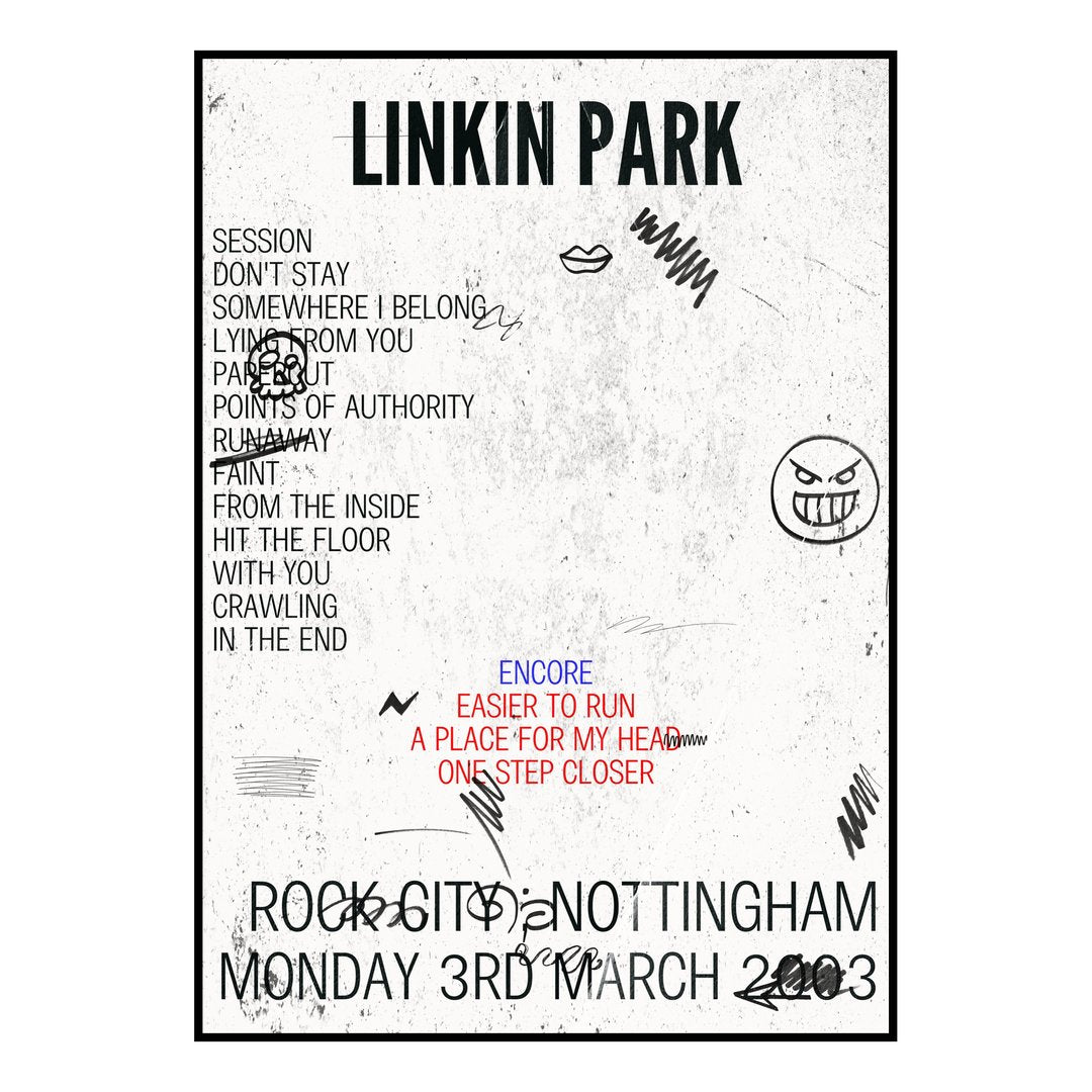 Linkin Park Nottingham 3rd March 2003 Setlist poster