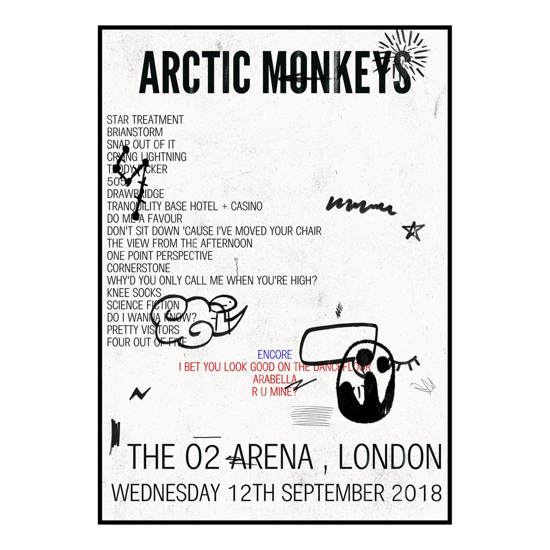 Arctic Monkeys London 12th September 2018 Setlist poster