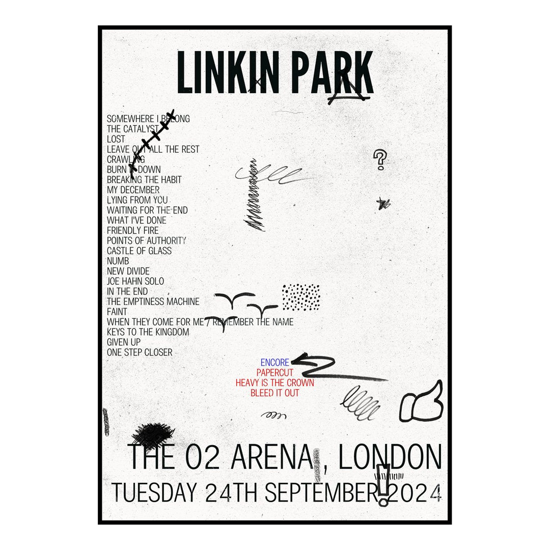 Linkin Park London 24th September 2024 Setlist poster