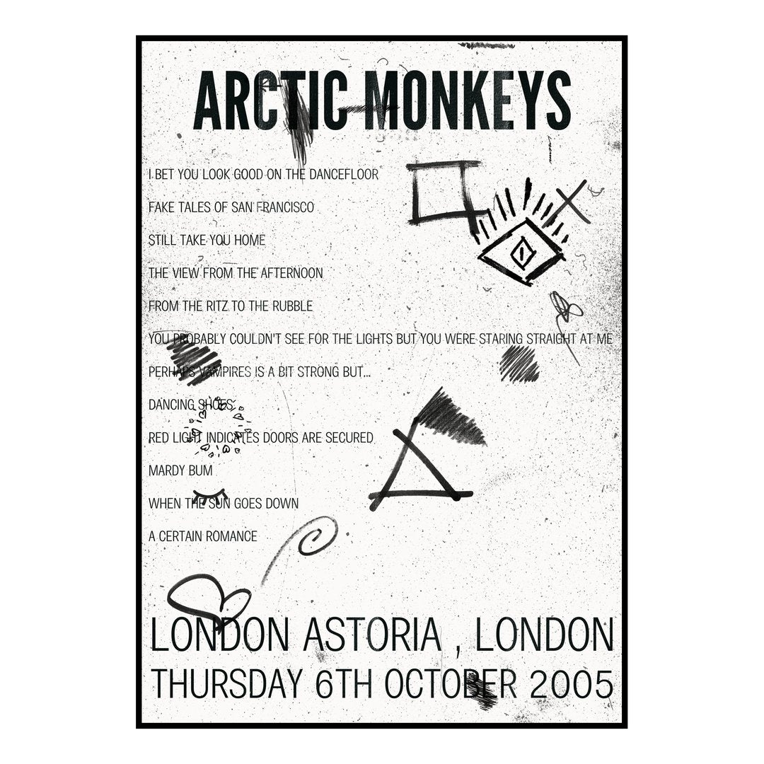 Arctic Monkeys London 6th October 2005 Setlist poster